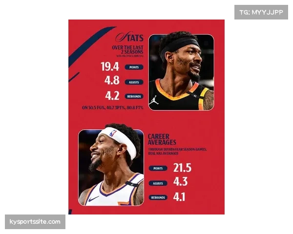 布拉德利比尔表示加盟快船充满信心并尊重前东家太阳队